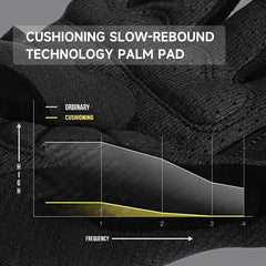 Santic Muni Windproof Gloves