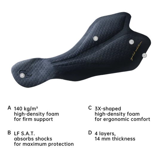 best mtb chamois