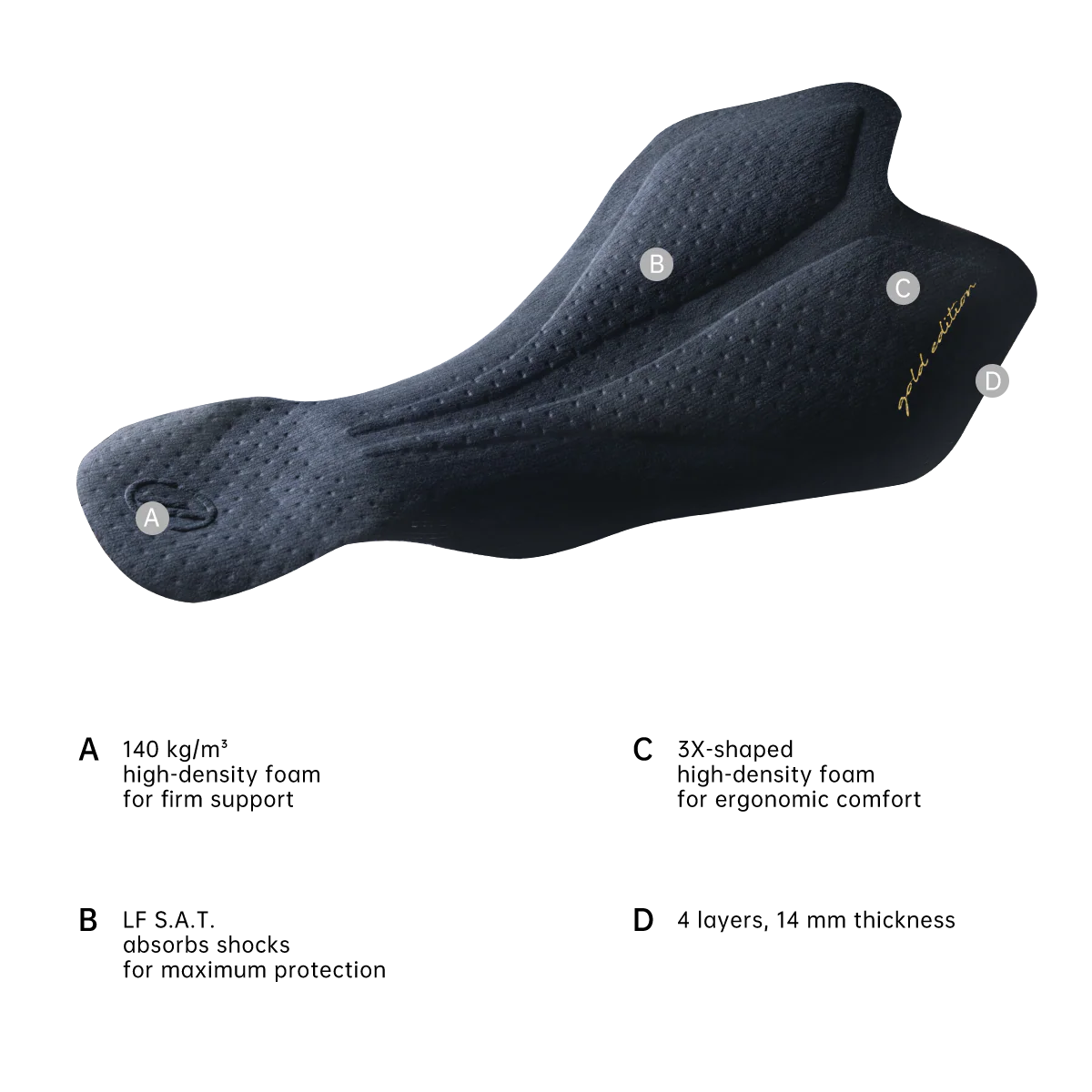bike chamois
