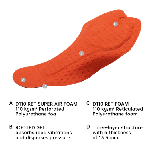 chamois cycling pad