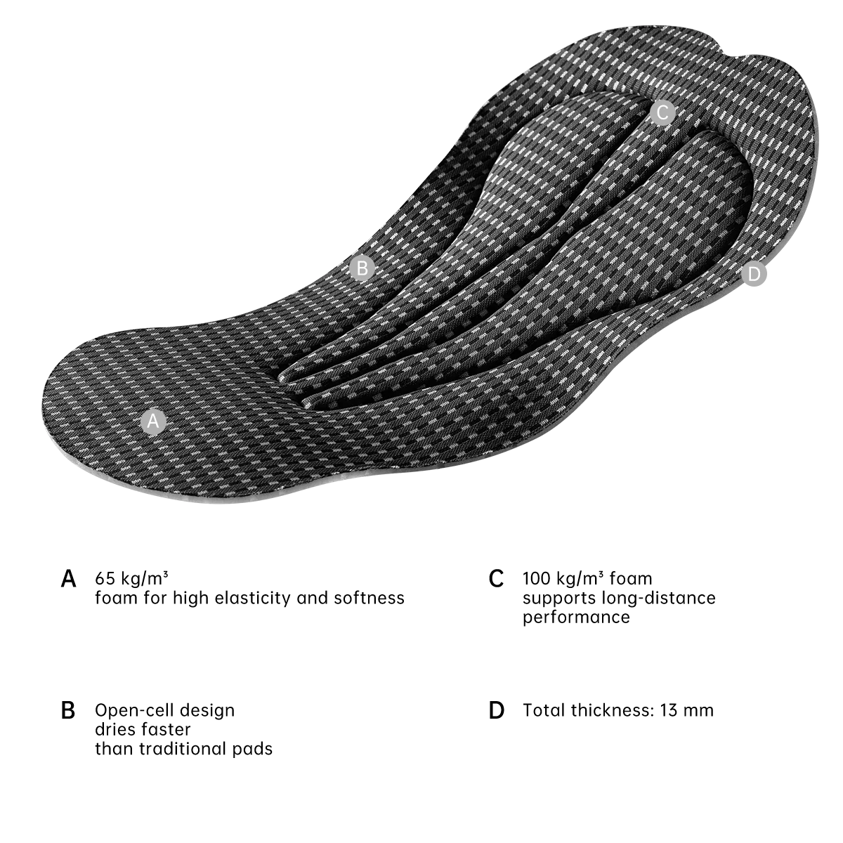 mtb chamois