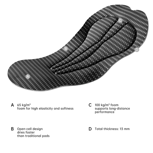 mtb chamois
