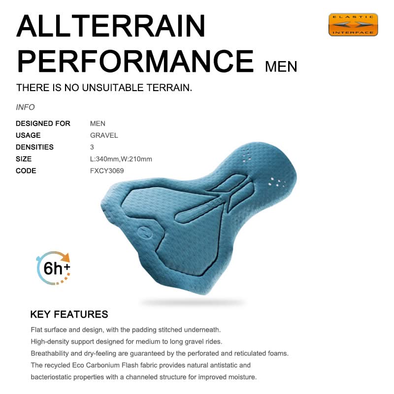 Black (190KG Elastic Interface® cushion)