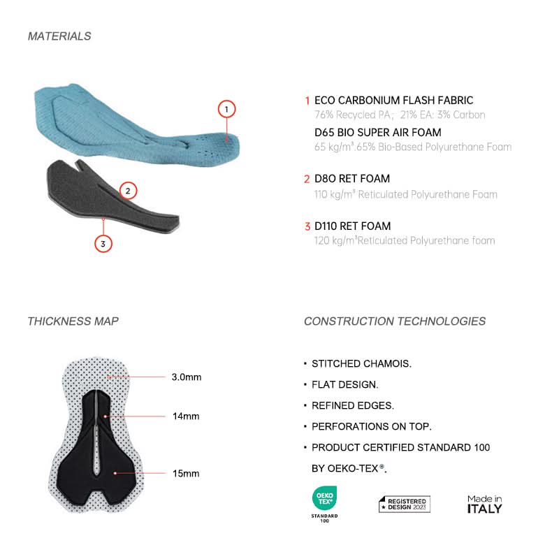 Black (190KG Elastic Interface® cushion)