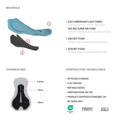 Black (190KG Elastic Interface® cushion)