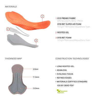 Black (120KG Elastic Interface® orange cushion)